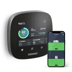 ALL-IN-ONE ENERGY MONITORING photo