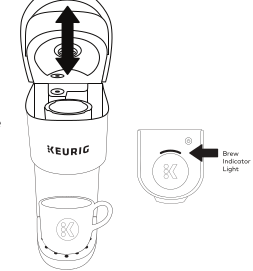 Keurig K-Mini Coffee Maker Use and Care 