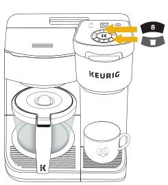 User manual Keurig K-Café Essentials (English - 8 pages)